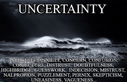 Image of Ocean of Uncertainty with definitions of meaning for Web Designers & Businesses